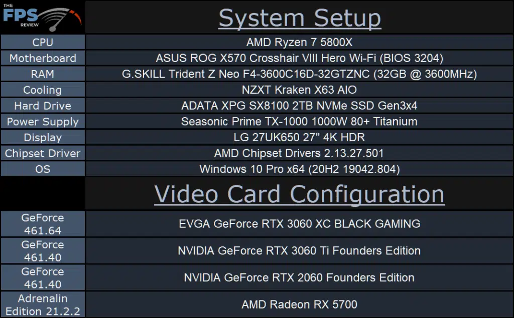 EVGA GeForce RTX 3060 XC BLACK GAMING System Setup Table