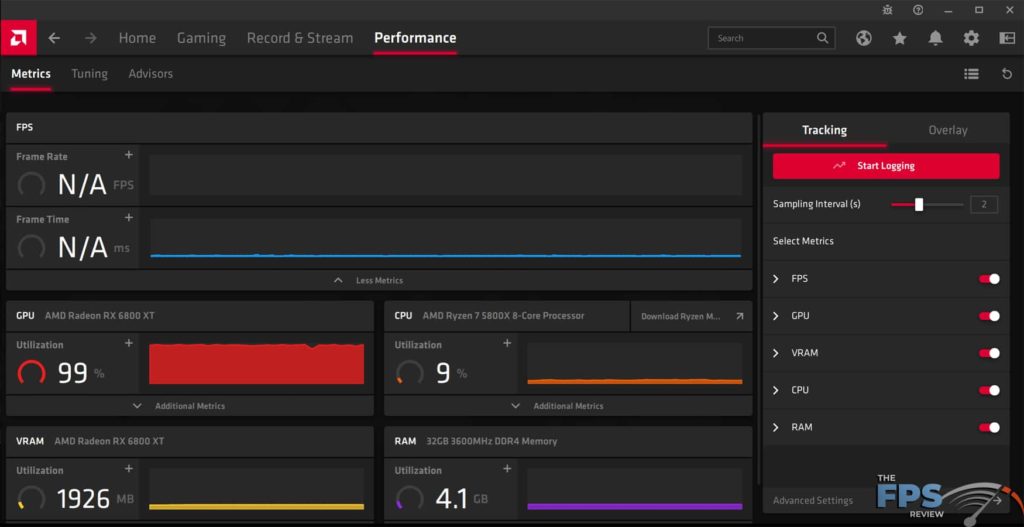 AMD Radeon Software Adrenalin 21.4.1 Performance Metrics
