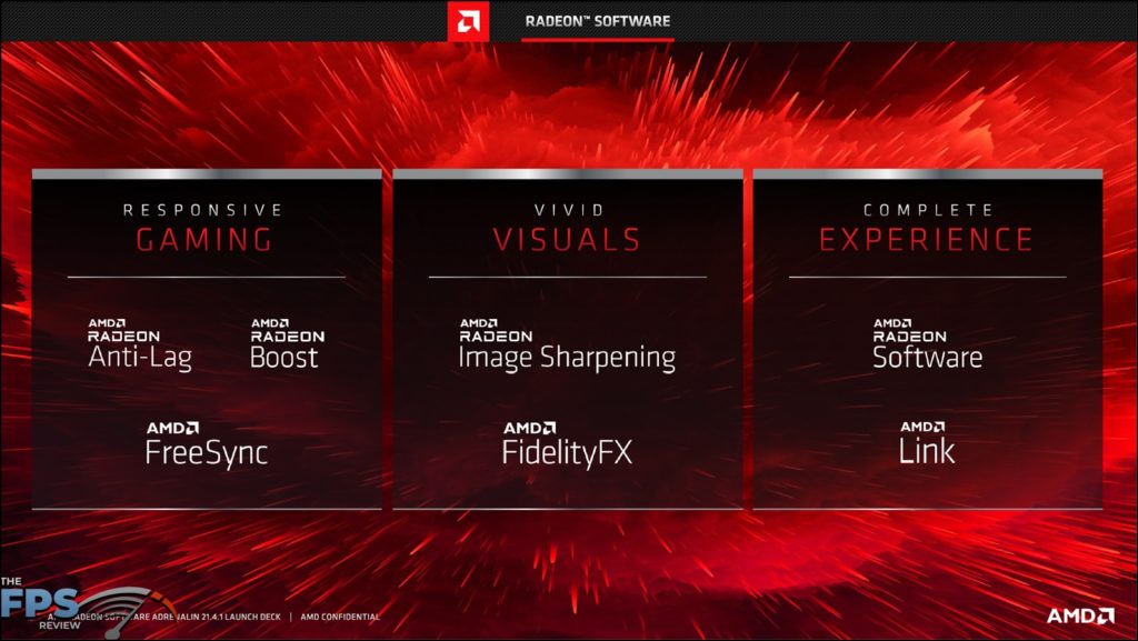 AMD Radeon Software Adrenalin 21.4.1 Responsive Gaming Vivid Visuals Complete Experience Presentation Slide