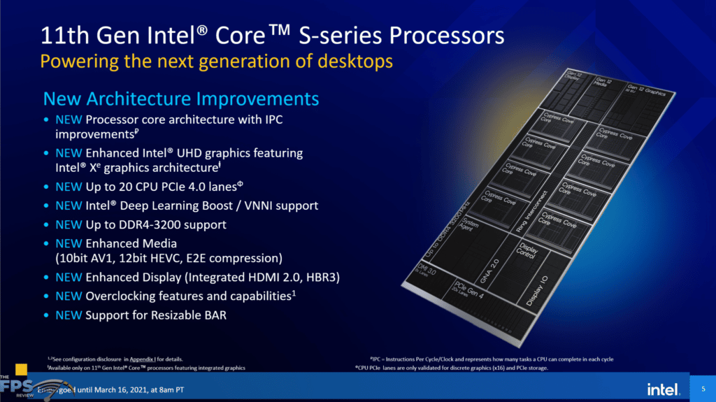 Intel 11th Gen Intel Core S-Series Processor marketing slide Gen 12 Graphics