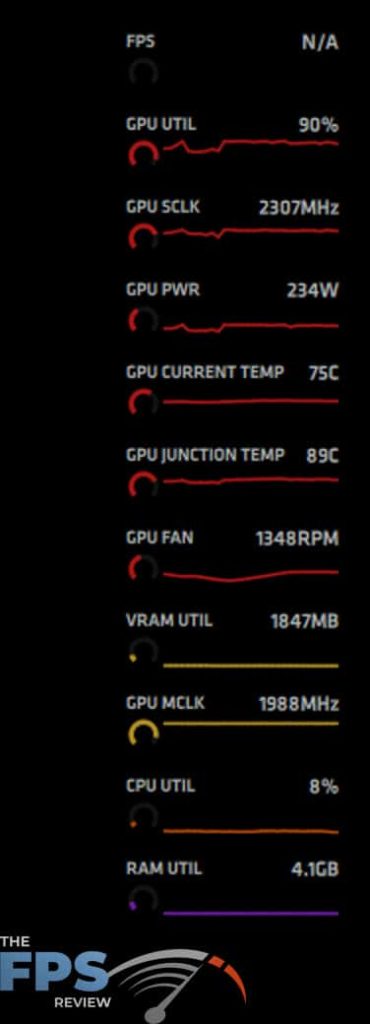 AMD Radeon Software Adrenalin 21.4.1 Performance Overlay