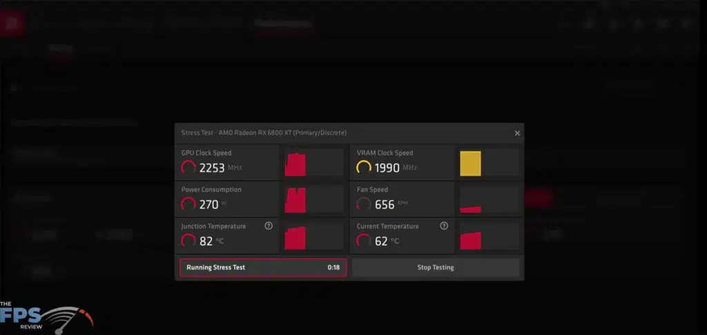AMD Radeon Software Adrenalin 21.4.1 Overclocking Stress Test Metrics