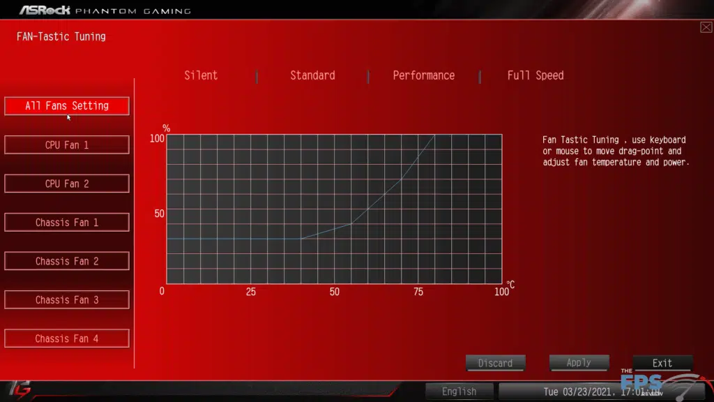 ASRock X570 PG Velocita Motherboard BIOS