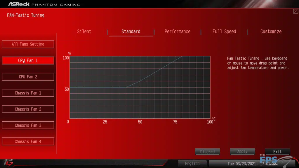 ASRock X570 PG Velocita Motherboard BIOS