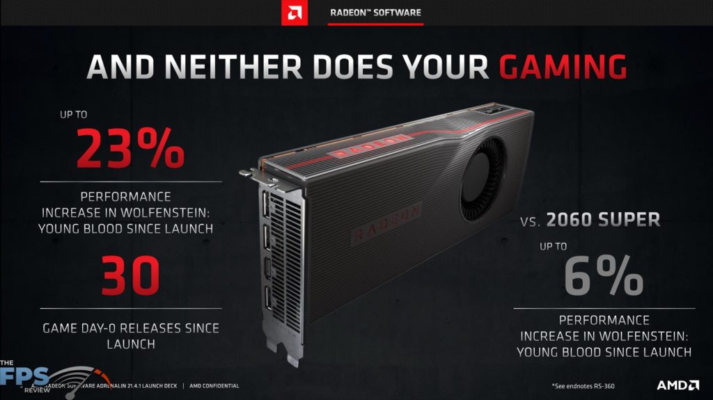AMD Radeon Software Adrenalin 21.4.1 And Neither Does Your Gaming Presentation Slide