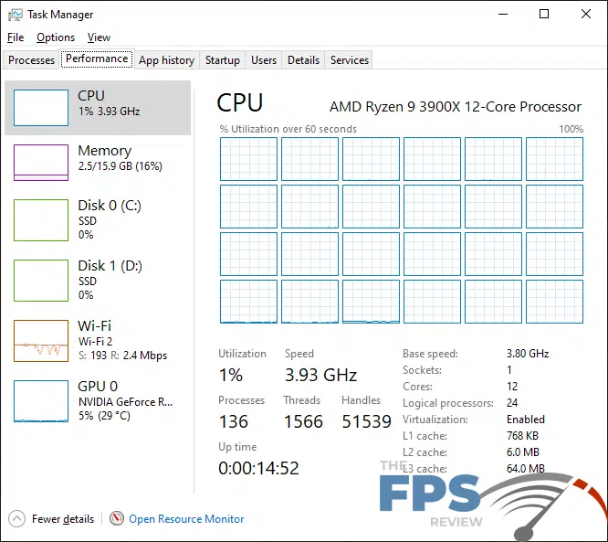 ASRock X570 PG Velocita Motherboard Wireless Testing
