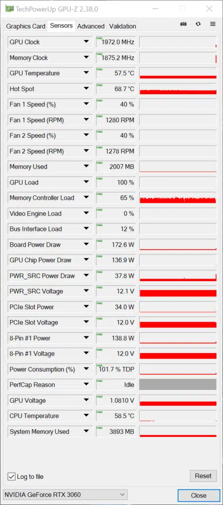 ASUS ROG STRIX GeForce RTX 3060 OC Edition GPUz Sensor Data Default Full Load