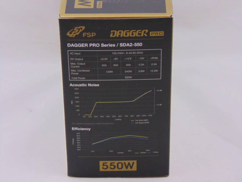 FSP DAGGER PRO 550W SFX Power Supply box side