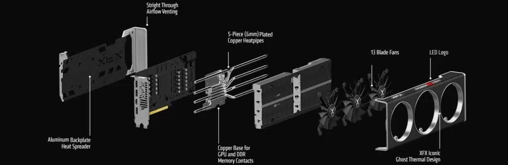 XFX SPEEDSTER MERC 319 BLACK AMD Radeon RX 6700 XT heatsink and fan assembly