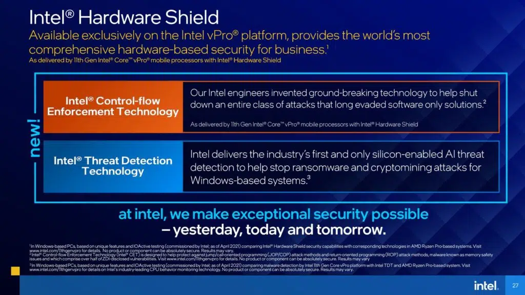 11th Gen Intel Core H-series Mobile Processors Presentation intel vpro