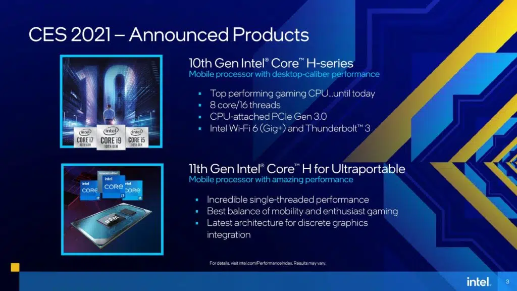 11th Gen Intel Core H-series Mobile Processors Presentation Advanced Products