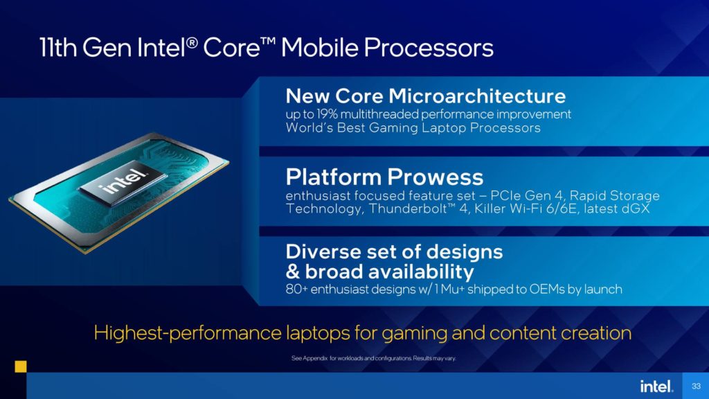 11th Gen Intel Core H-series Mobile Processors Presentation Summary of Features