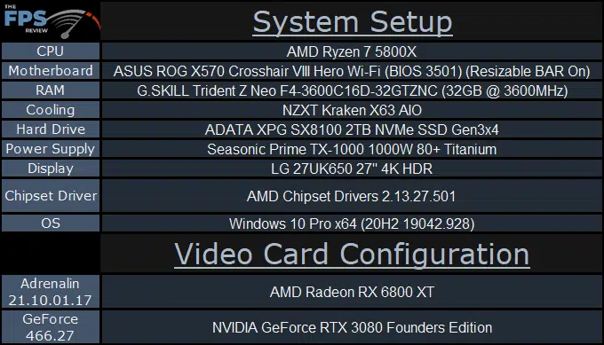 Resident Evil Village Performance Review System Setup Table