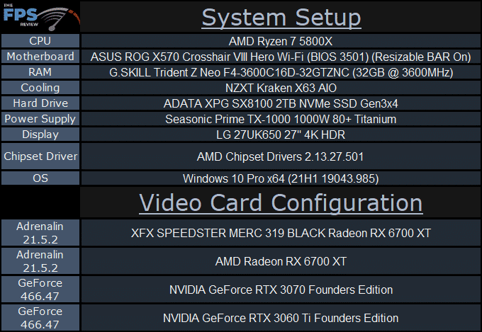 XFX SPEEDSTER MERC 319 BLACK AMD Radeon RX 6700 XT system setup table