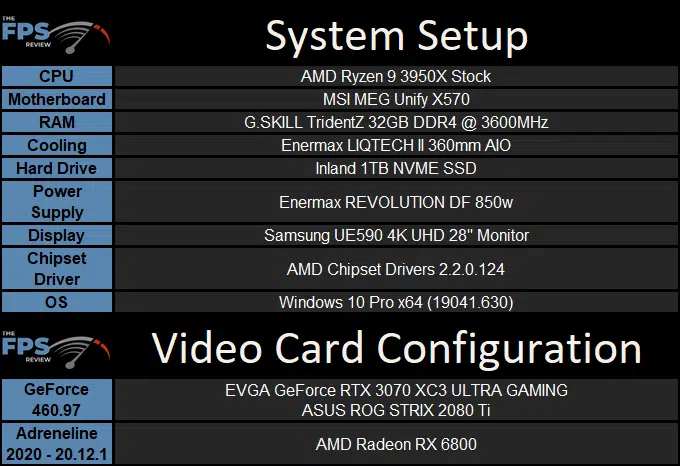 EVGA GeForce RTX 3070 XC3 ULTRA GAMING System Setup Table