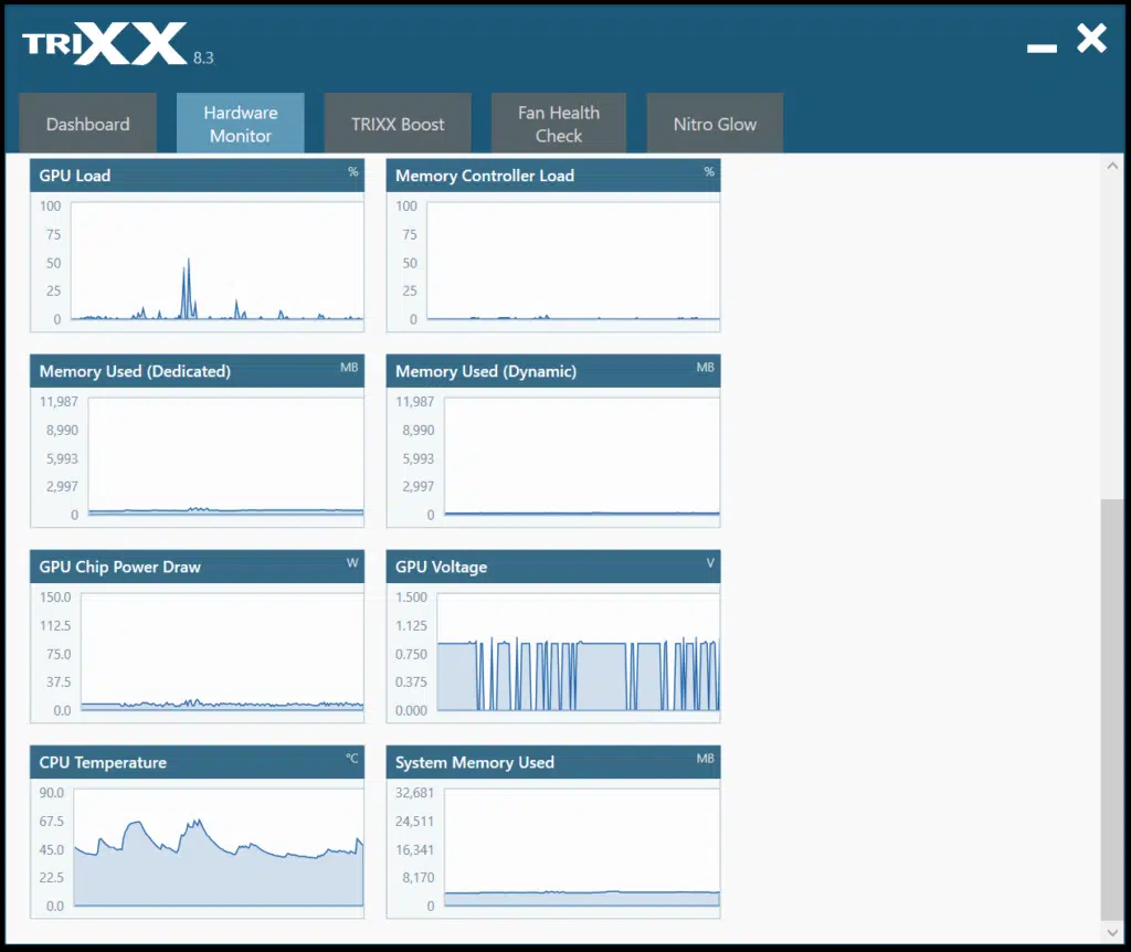 SAPPHIRE TriXX Software Screenshot Hardware Monitor