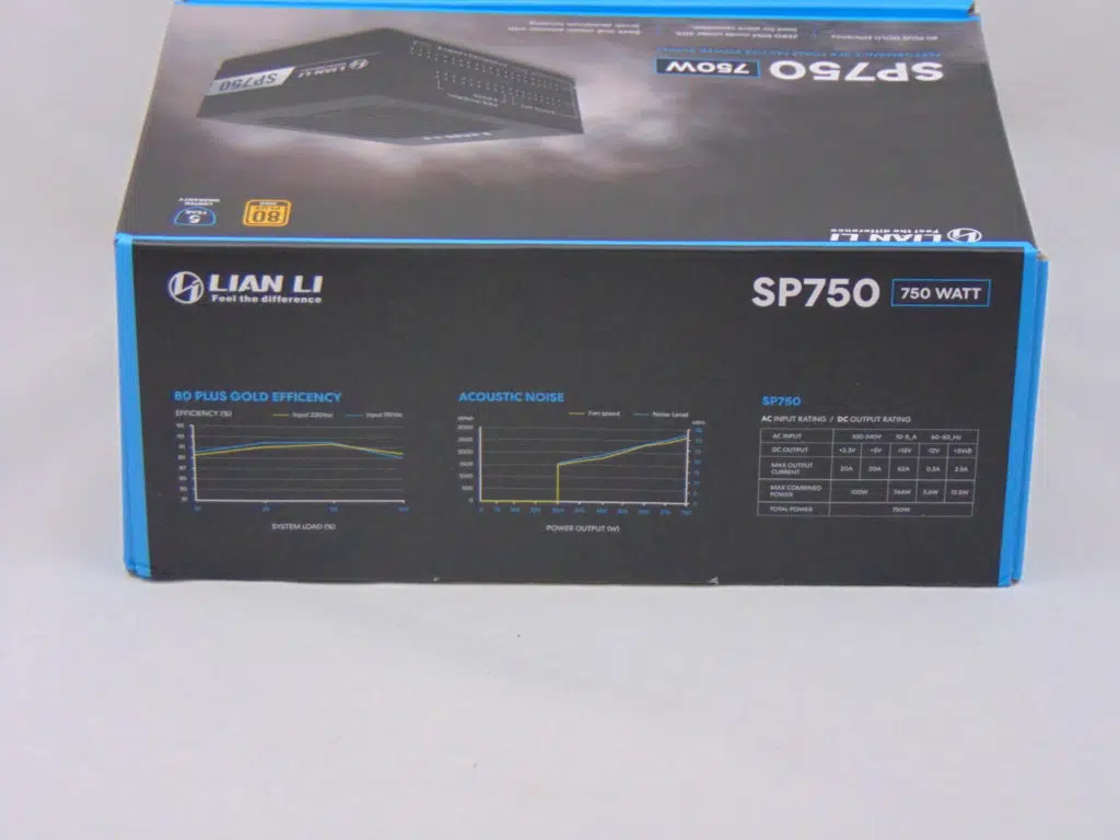 Lian Li SP750 Box Top