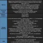 BIOSTAR Z590I VALKYRIE Motherboard Specifications