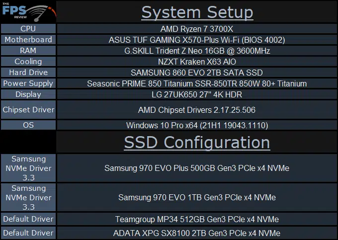 Samsung 970 EVO Plus NVMe M.2 SSD 500GB System Setup