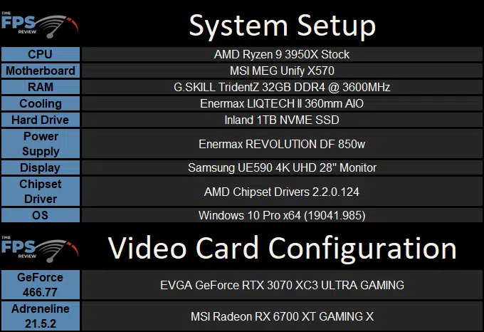EVGA RTX 3070 FTW ULTRA GAMING review configuration