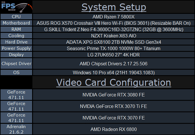 System Setup Table NVIDIA GeForce RTX 3070 Ti Founders Edition