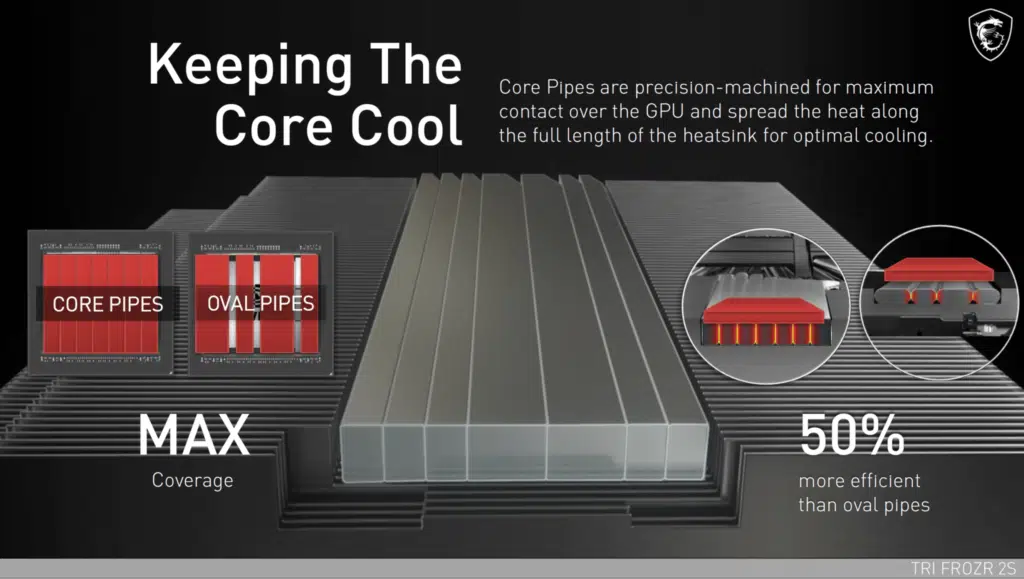 MSI SUPRIM Presentation