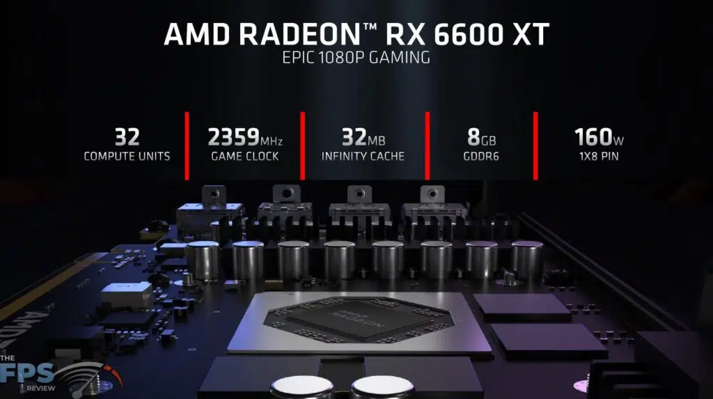 AMD Radeon RX 6600 XT Epic 1080p Gaming Slide