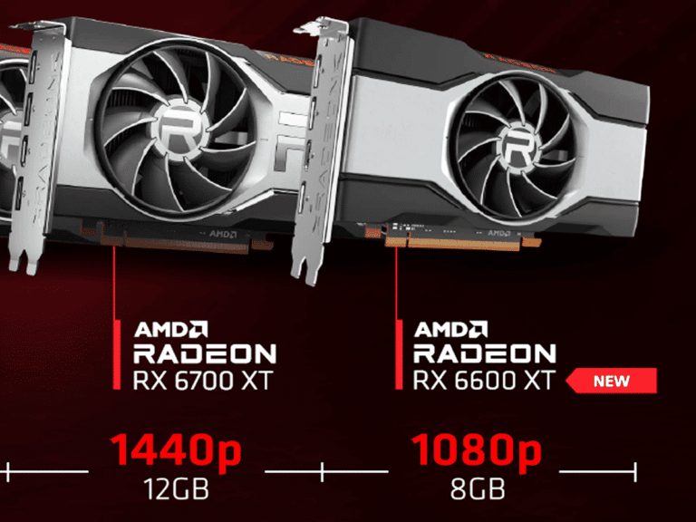 AMD Radeon RX 6600 XT Pricing Editorial Featured Image