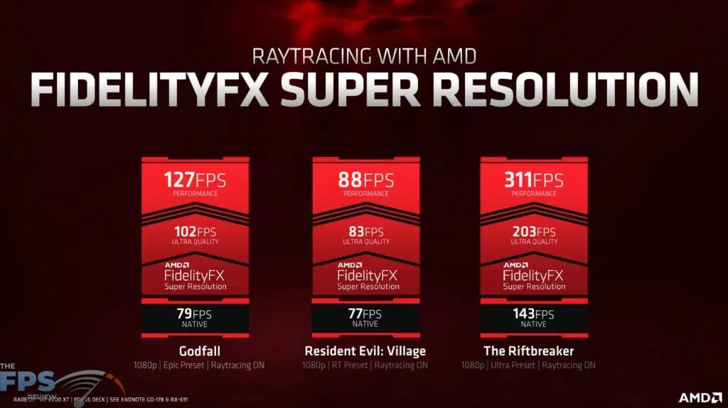 FidelityFX Super Resolution Presentation Slide