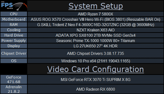 MSI GeForce RTX 3070 Ti SUPRIM X 8G System Setup Table
