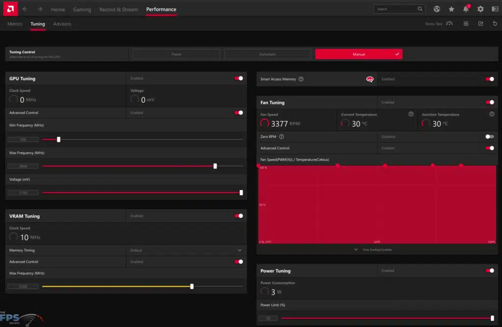 XFX SPEEDSTER MERC 308 Radeon RX 6600 XT Black AMD Radeon Software Performance Overclocking