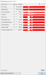 GIGABYTE GeForce RTX 3060 GAMING OC 12G Overclocked GPU Frequency GPUz