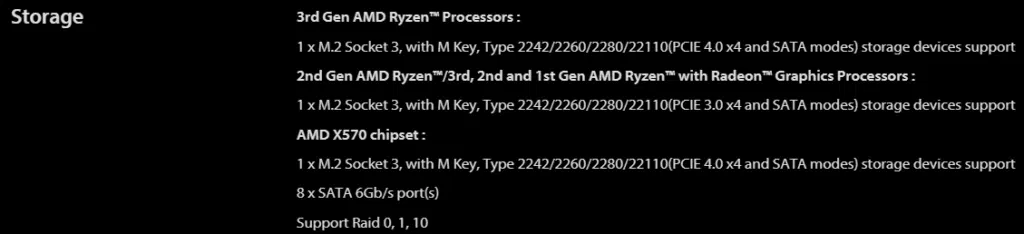 ASUS TUF GAMING X570-PLUS WI-FI Storage Specifications