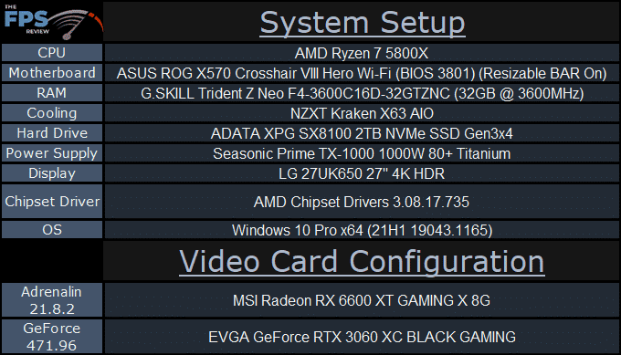 MSI Radeon RX 6600 XT GAMING X Video Card System Setup