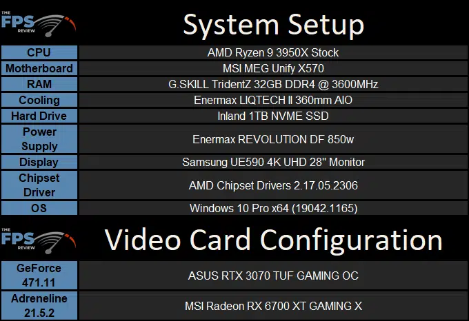 ASUS RTX 3070 TUF GAMING OC review system setup