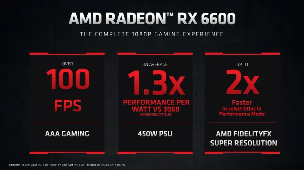 AMD Radeon RX 6600 Press Deck