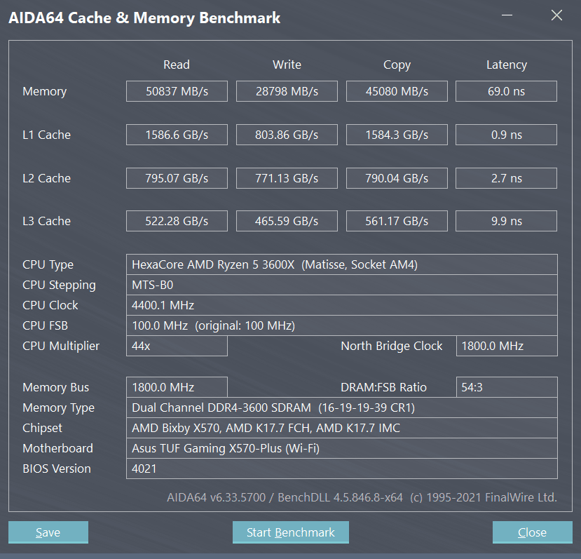 AMD Ryzen 5 3600X AIDA64 Cache & Memory Benchmark