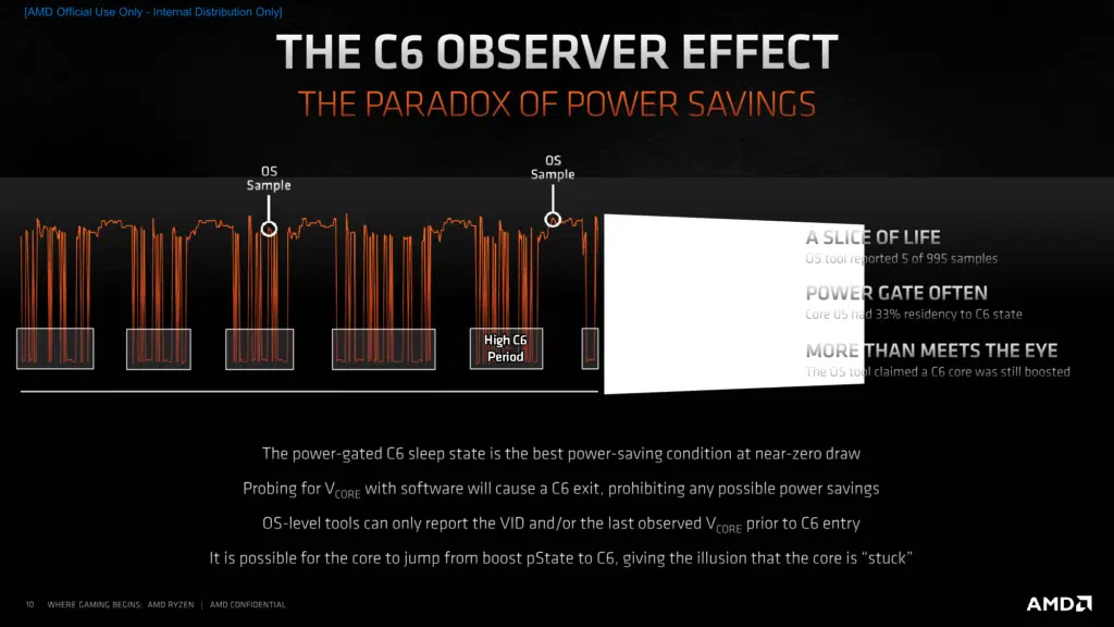 AMD Ryzen 5000 Series CPUs Product Experience Press Presentation