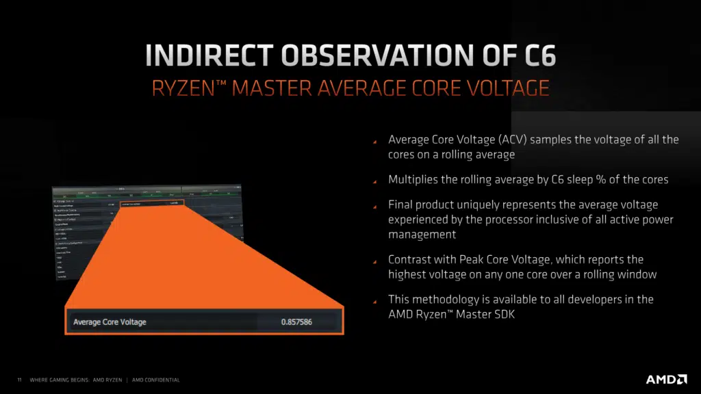 AMD Ryzen 5000 Series CPUs Product Experience Press Presentation