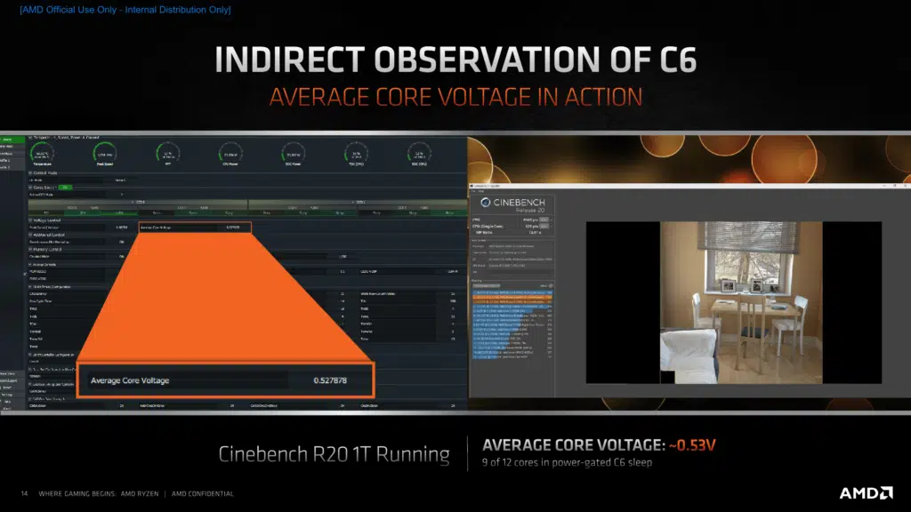 AMD Ryzen 5000 Series CPUs Product Experience Press Presentation