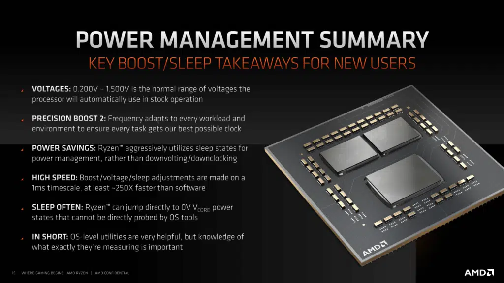 AMD Ryzen 5000 Series CPUs Product Experience Press Presentation