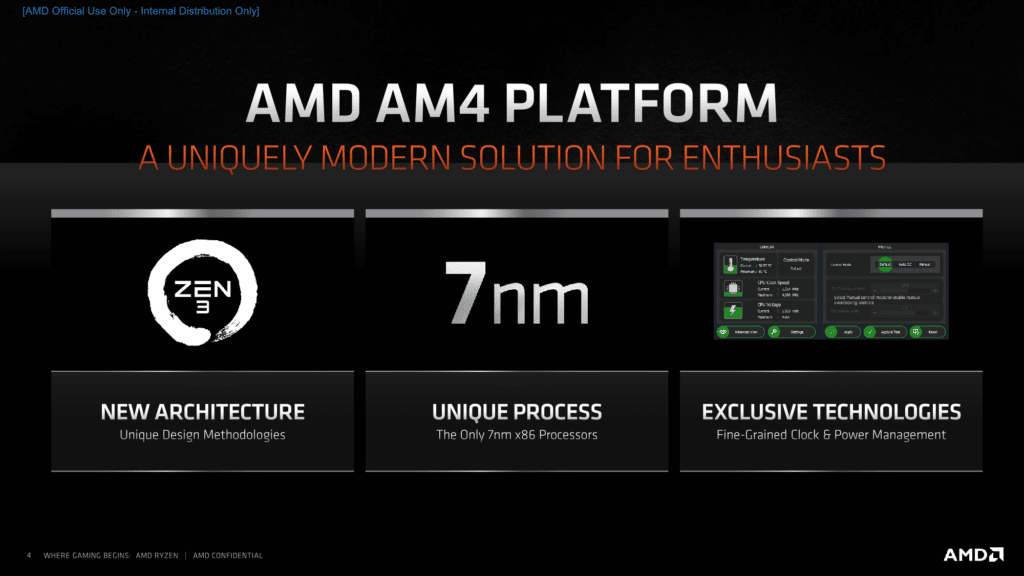 AMD Ryzen 5000 Series CPUs Product Experience Press Presentation