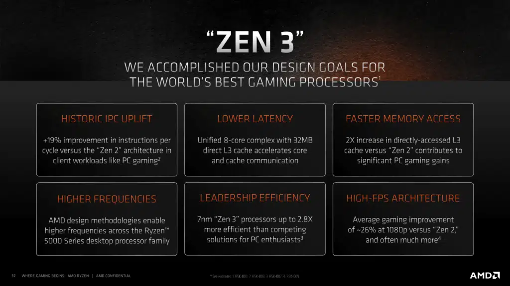 AMD Zen 3 Architecture Press Presentation
