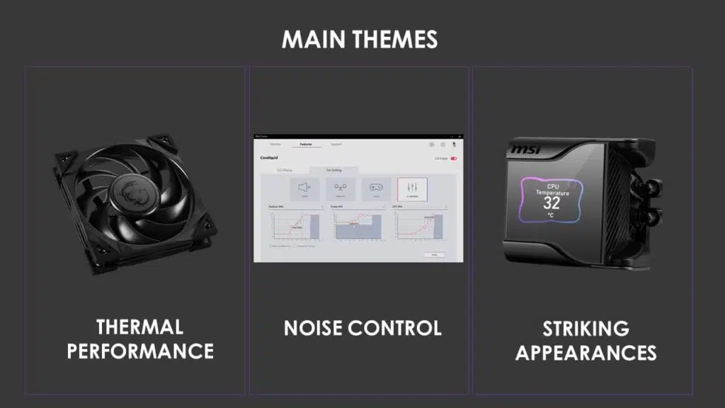 MSI MEG CORELIQUID S360 AIO Info kit