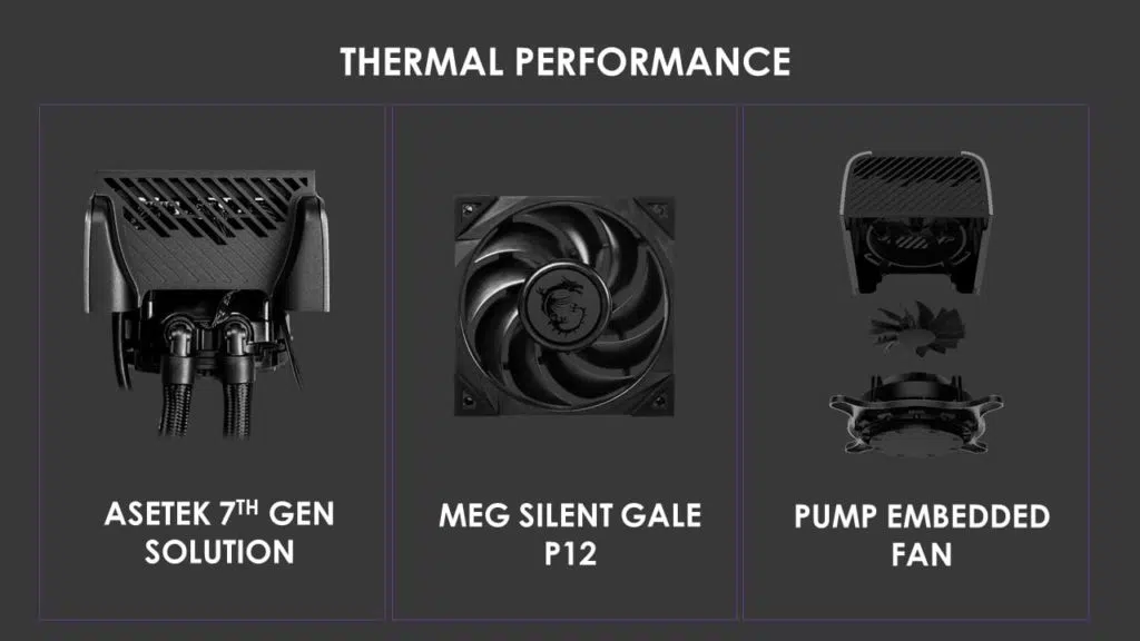 MSI MEG CORELIQUID S360 AIO Info kit