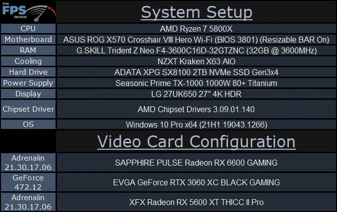 System Setup