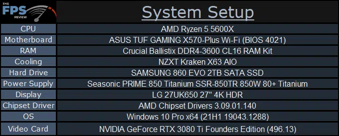 System Setup