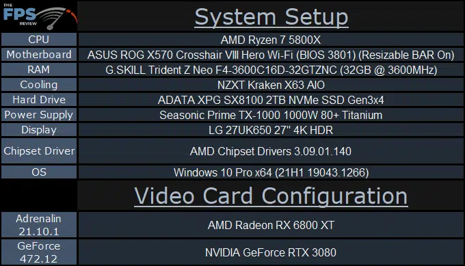 System Setup