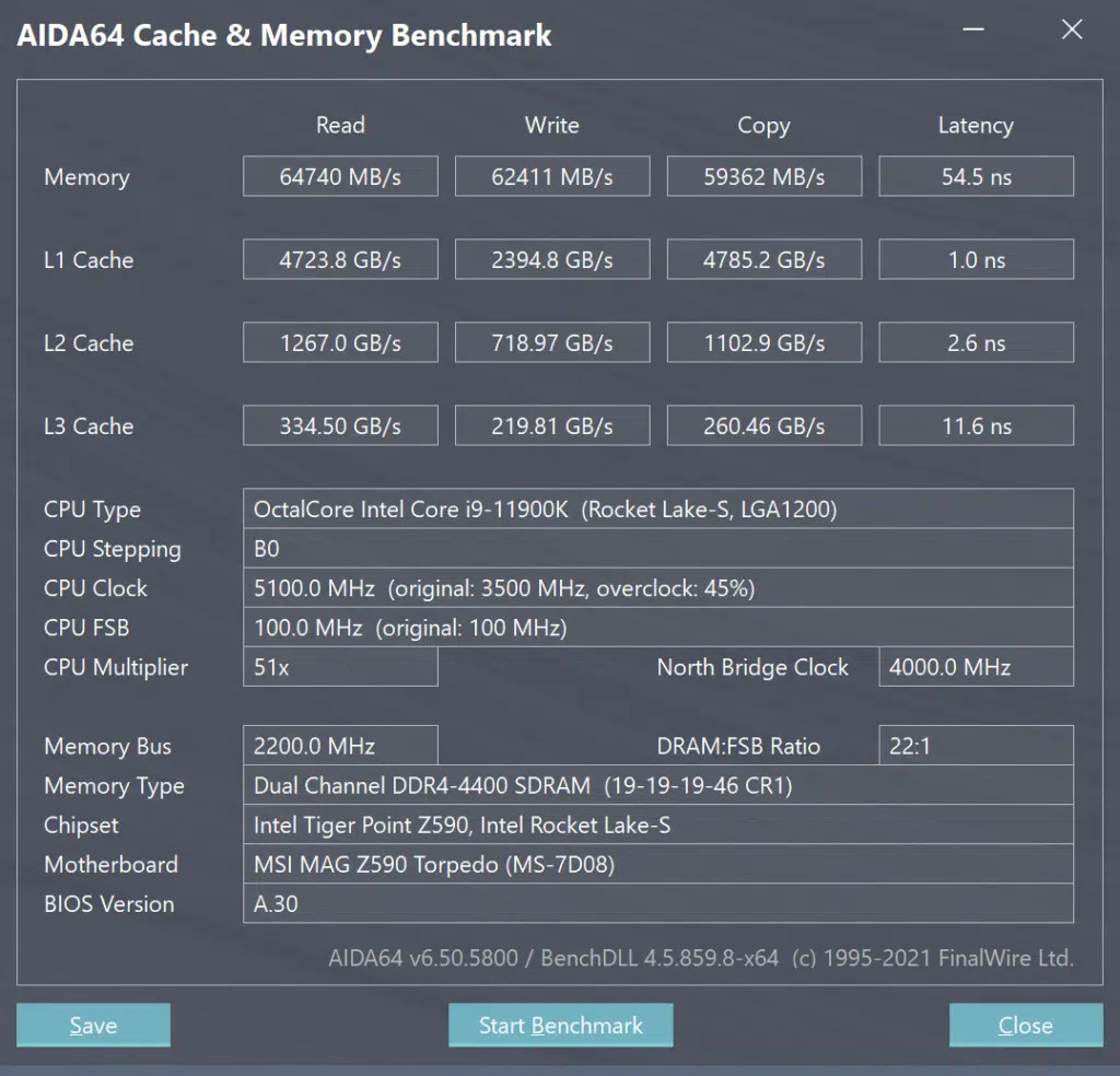 MSI MAG Z590 TORPEDO Motherboard AIDA64 Cache & Memory Benchmark