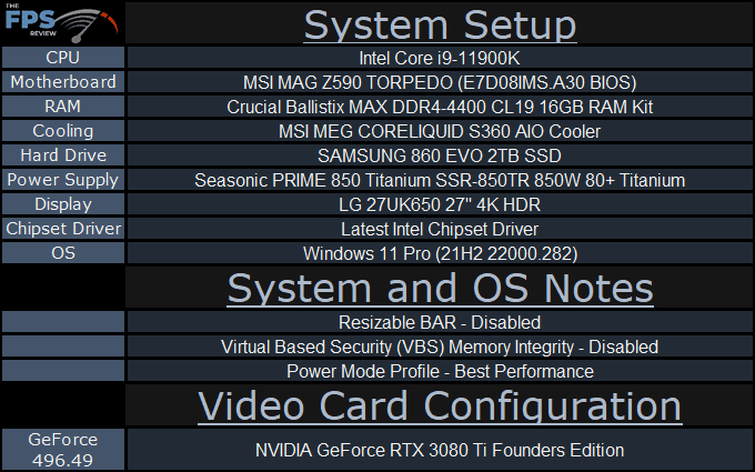 MSI MAG Z590 TORPEDO Motherboard System Setup